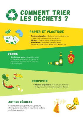 trier les déchets