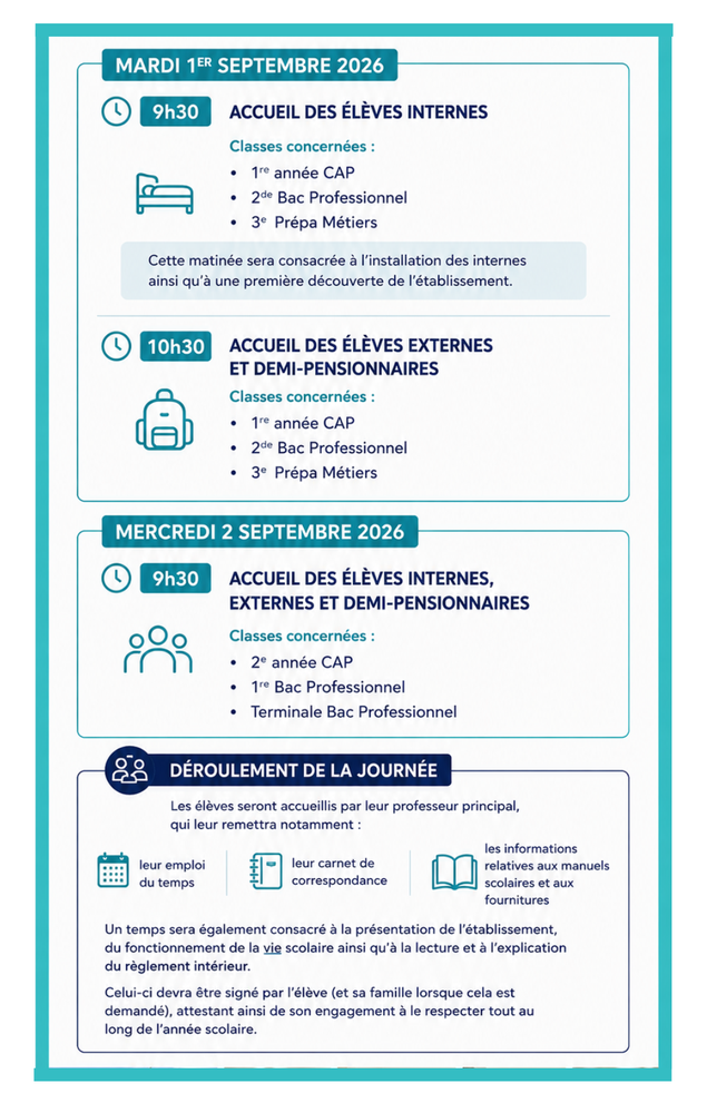 rentree 27 2